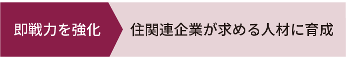 町田ひろ子アカデミーの人材育成モデル